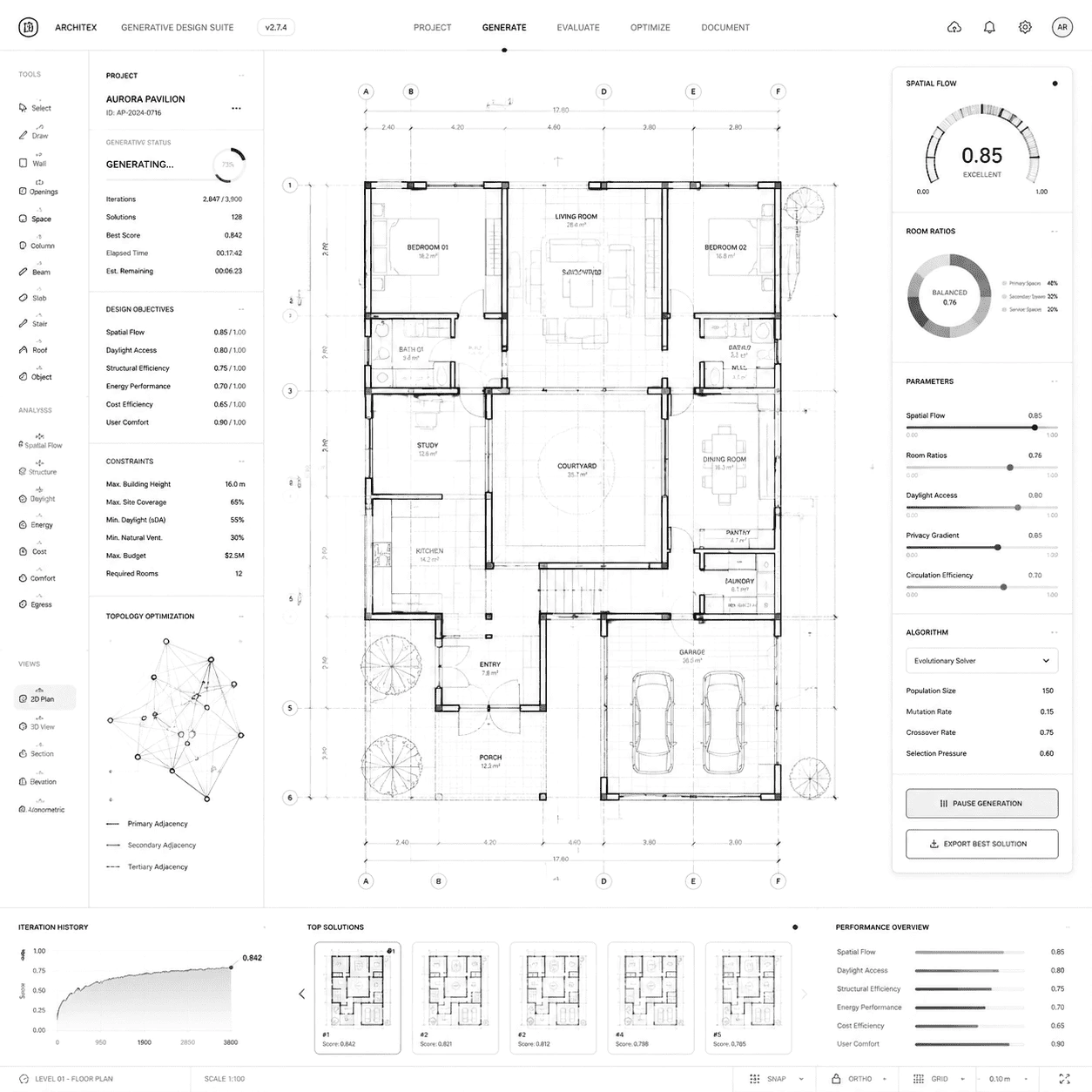 Design spaces without prior experience